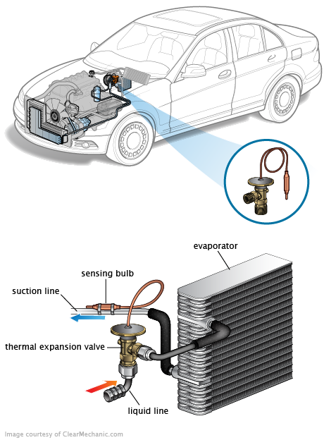 See P370A repair manual